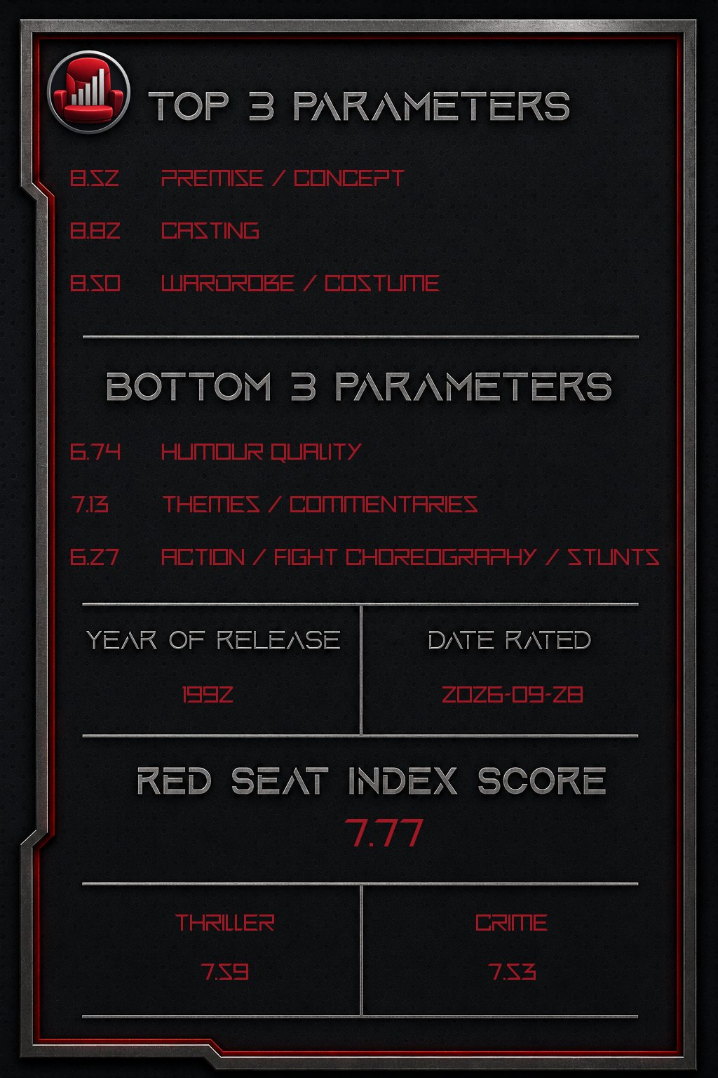 Basic Instinct – Back