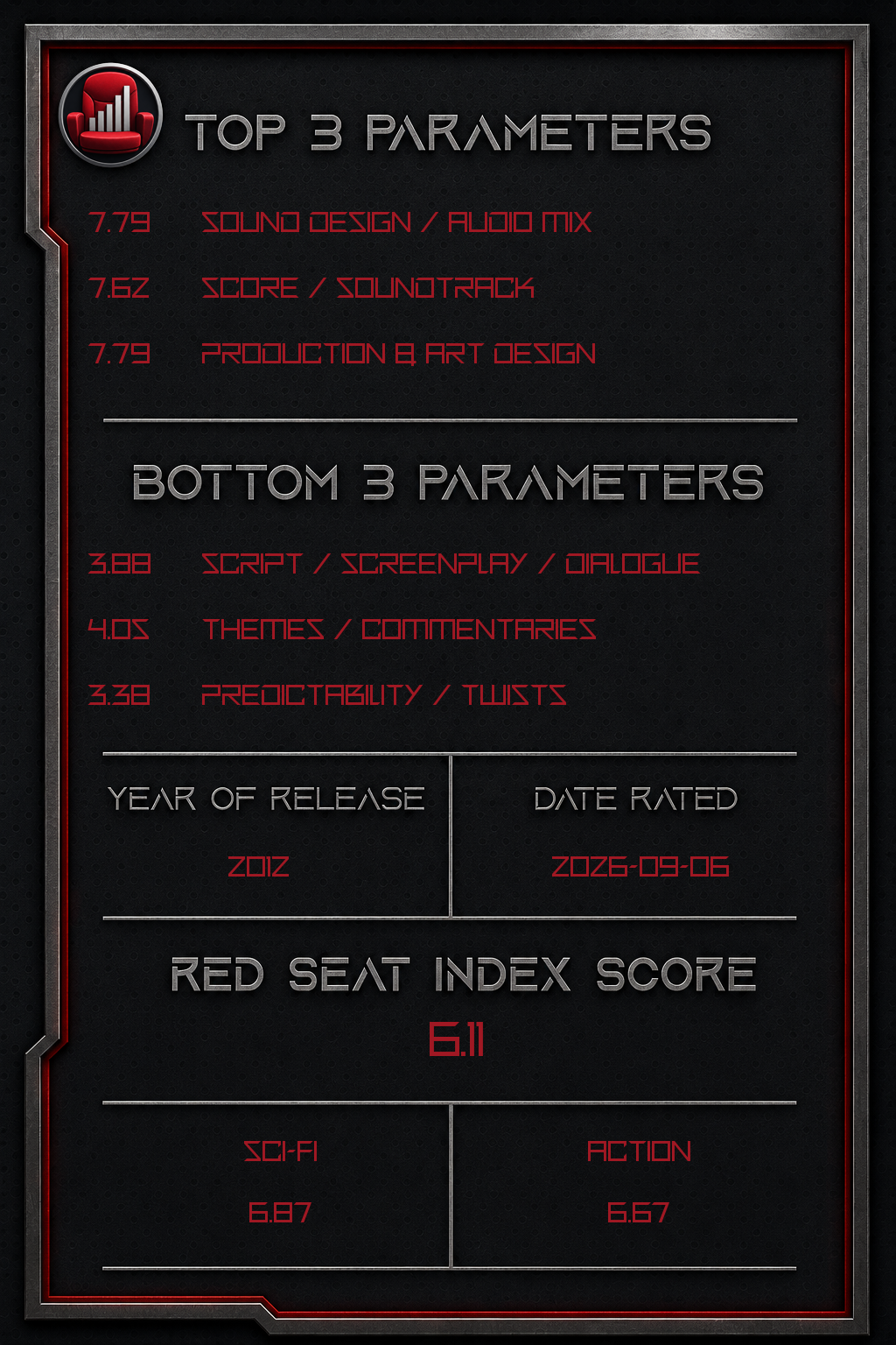 Battleship – Back