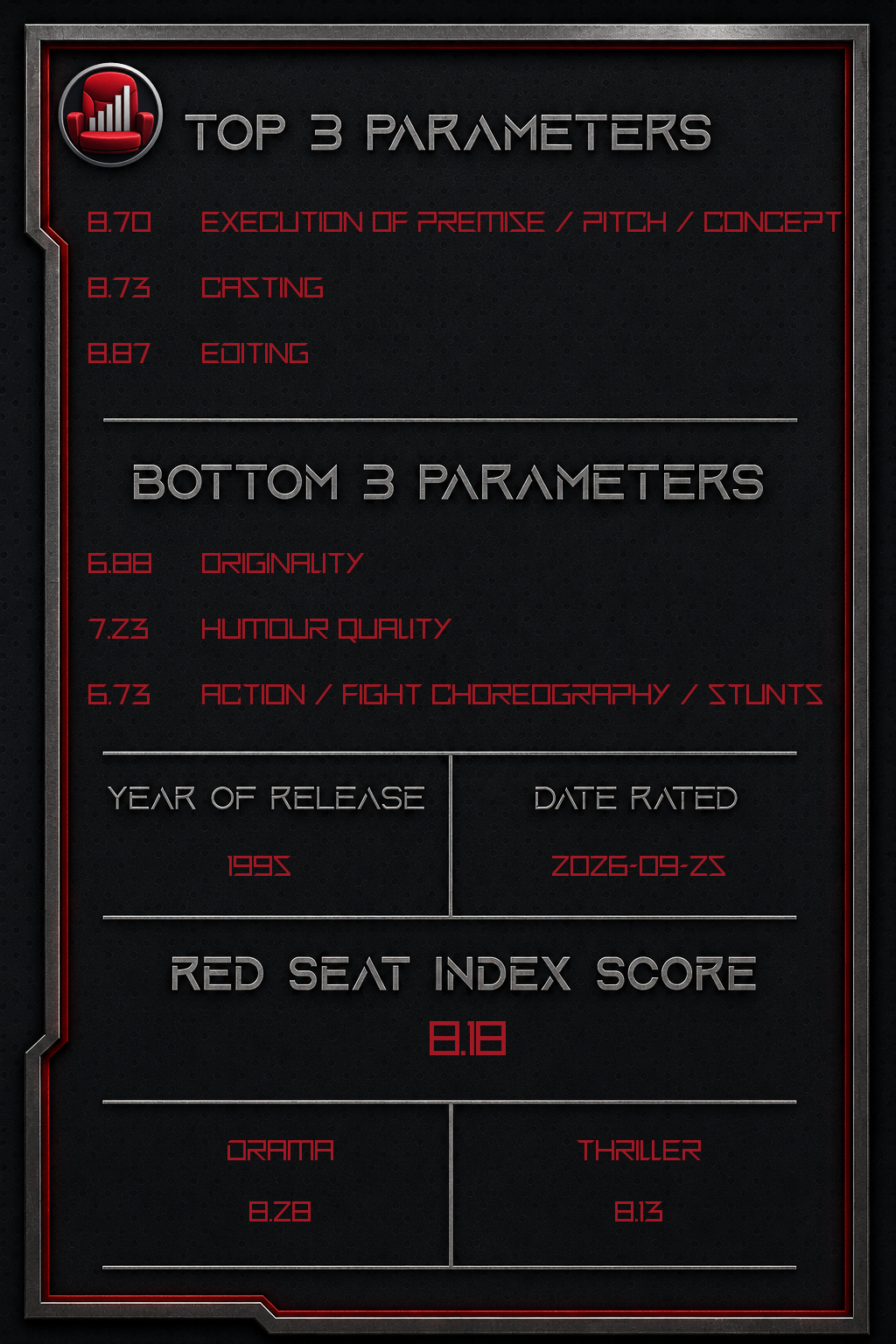 Crimson Tide – Back