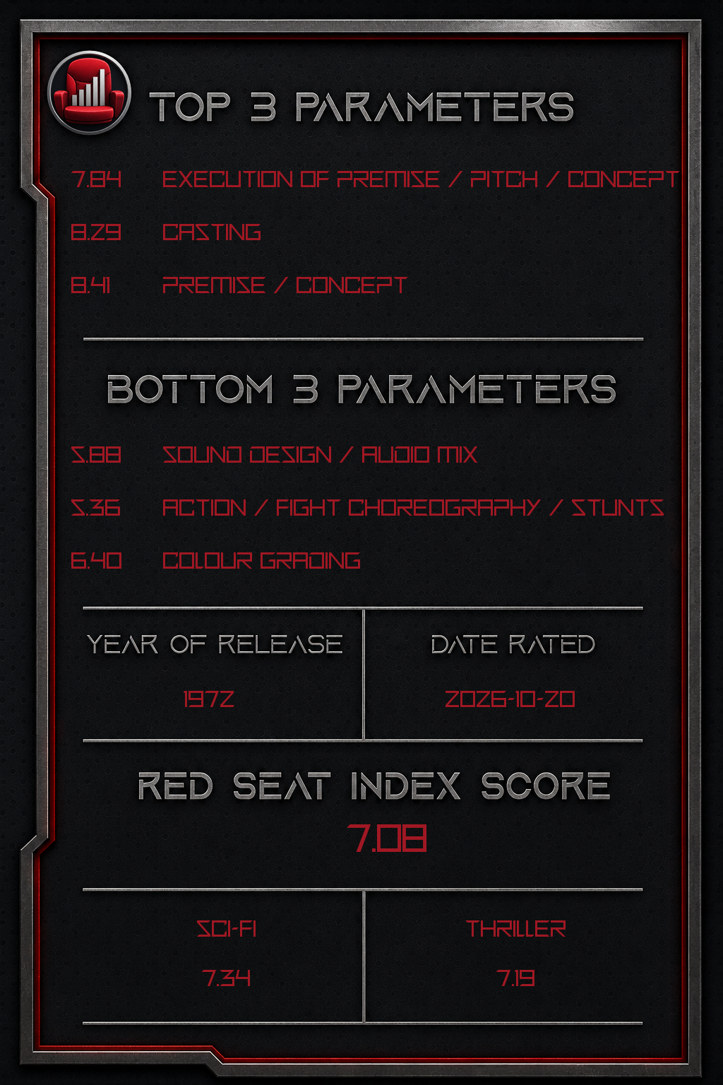 Horror Express – Back