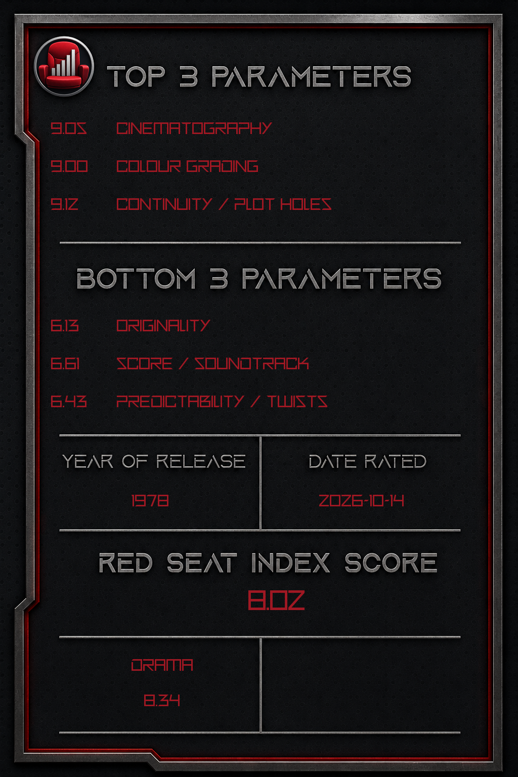 Interiors – Back