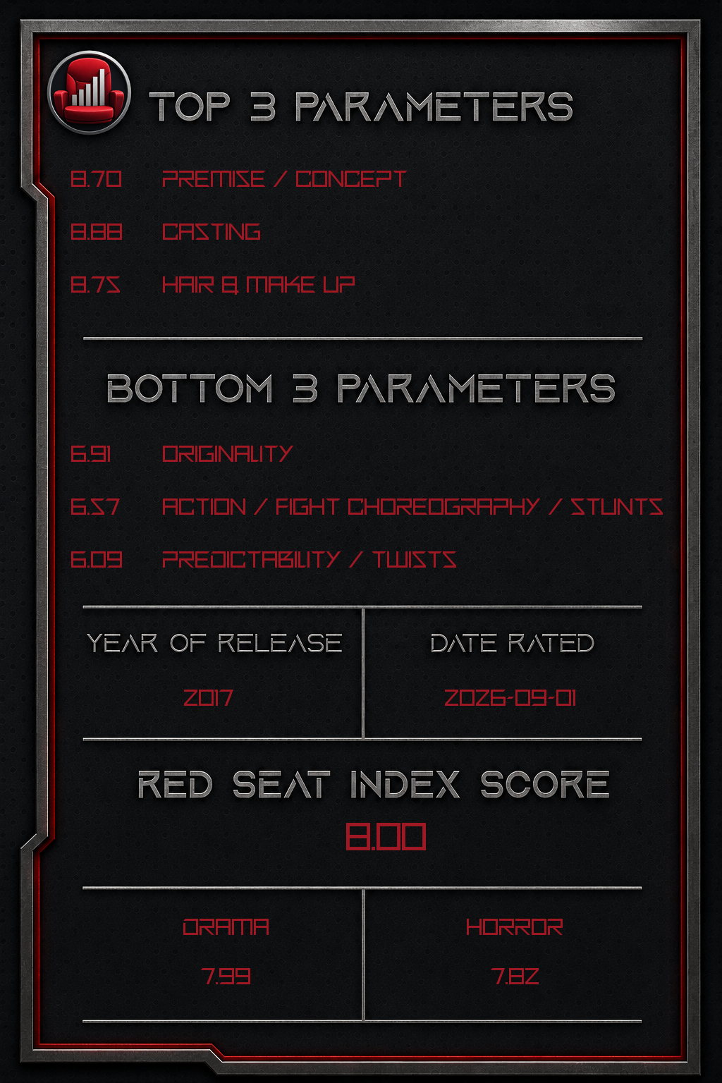 It – Back