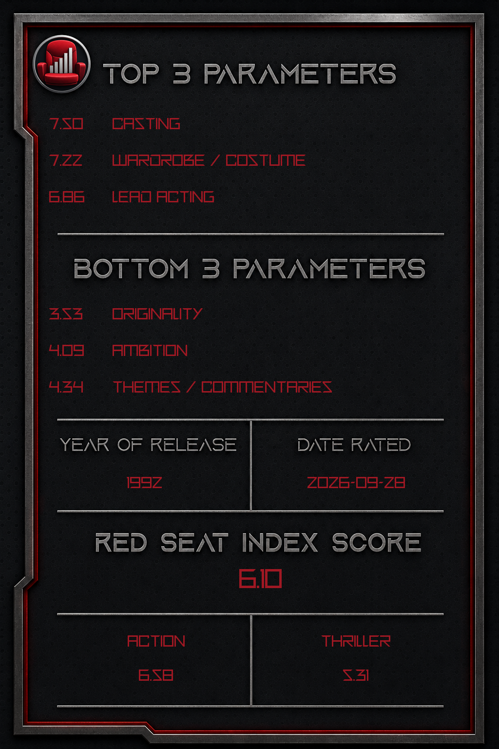 Passenger 57 – Back
