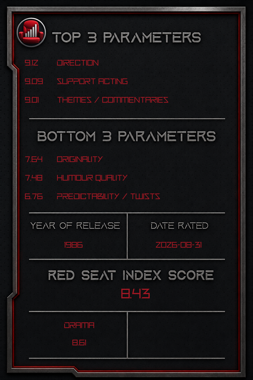 Platoon – Back