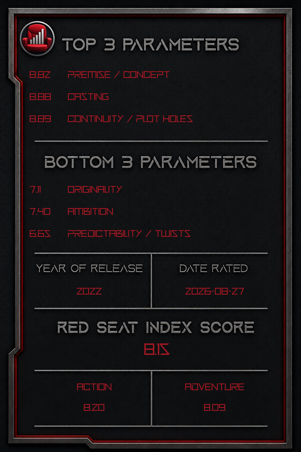 Prey – Back