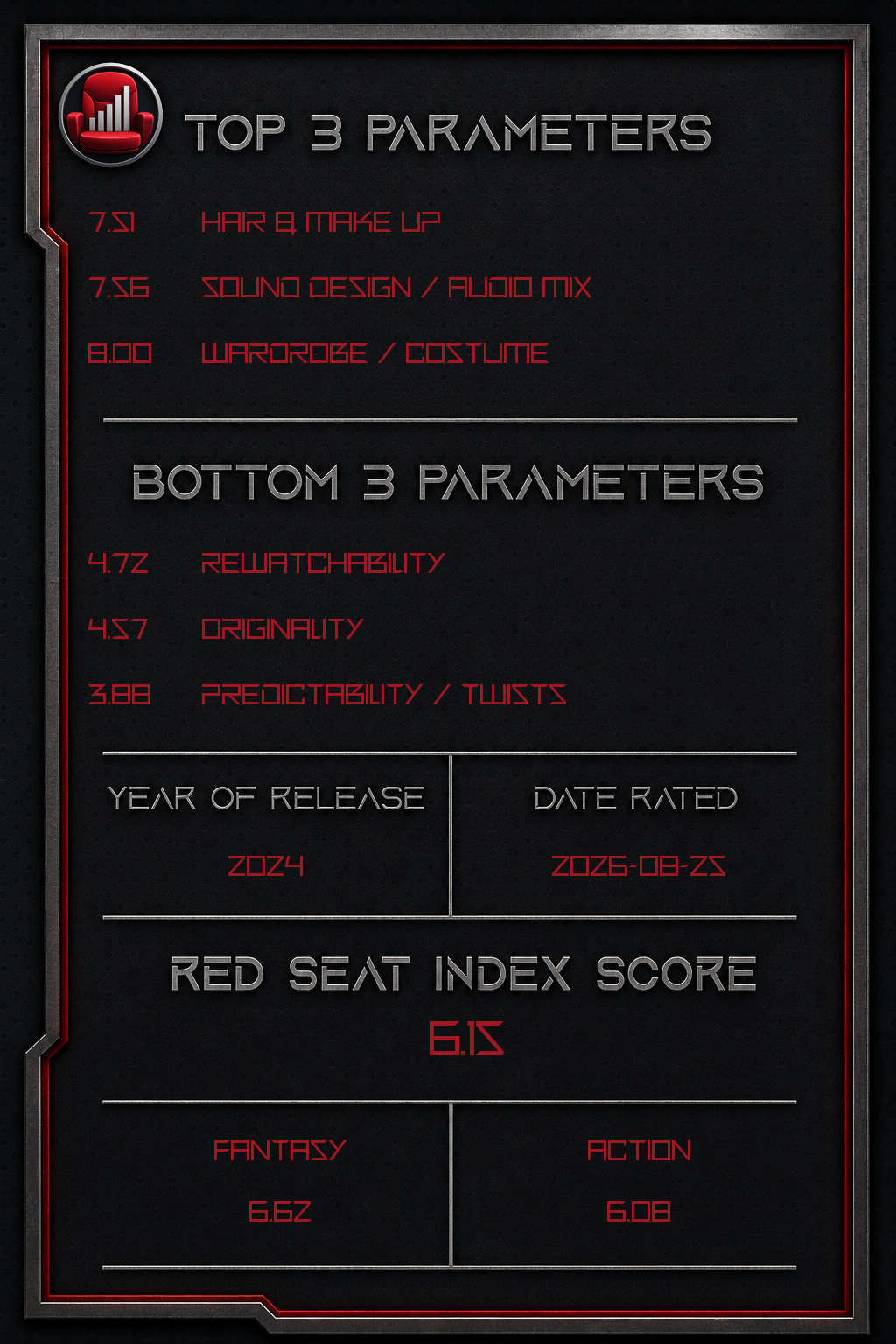 Red One – Back