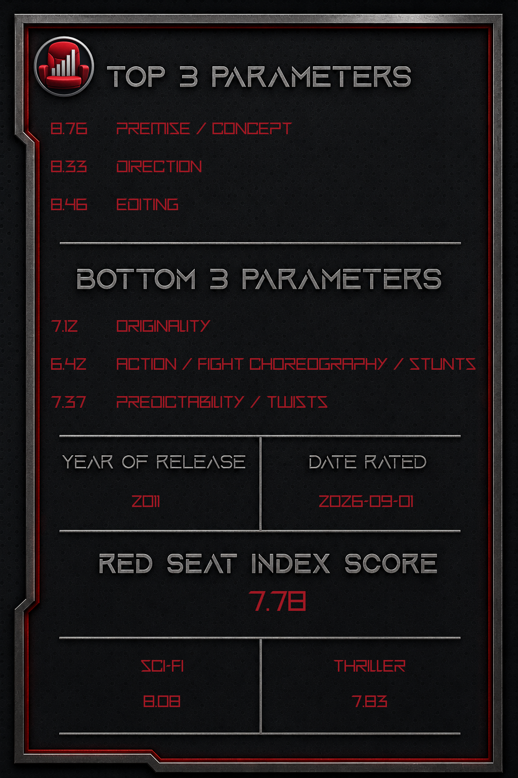Source Code – Back