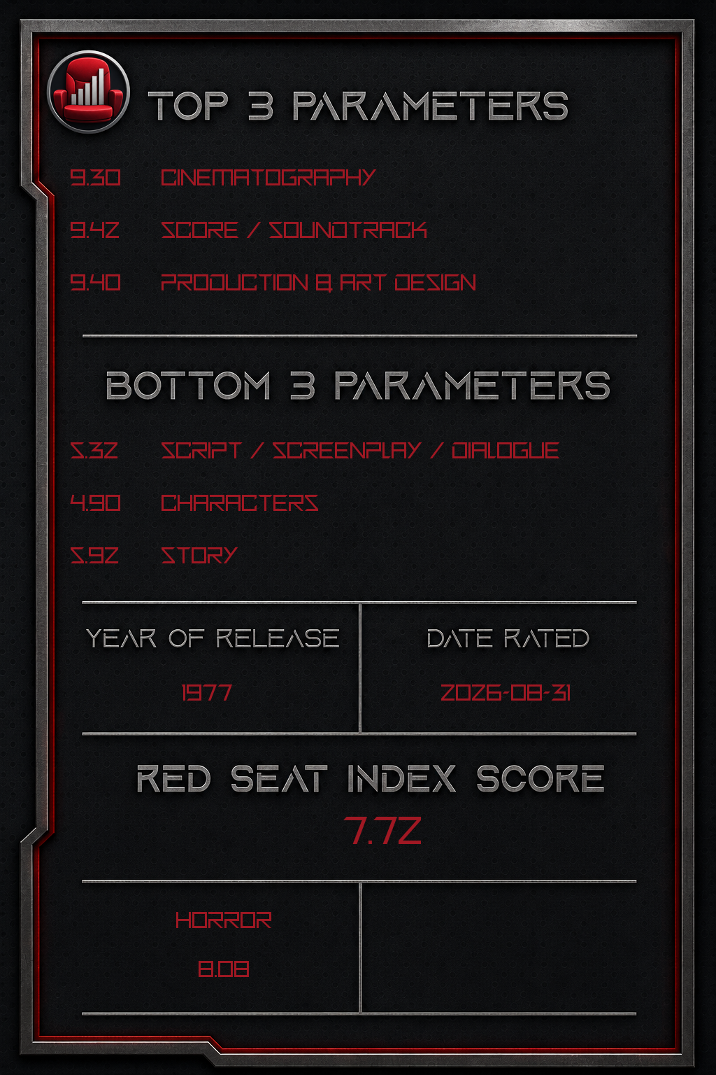 Suspiria – Back