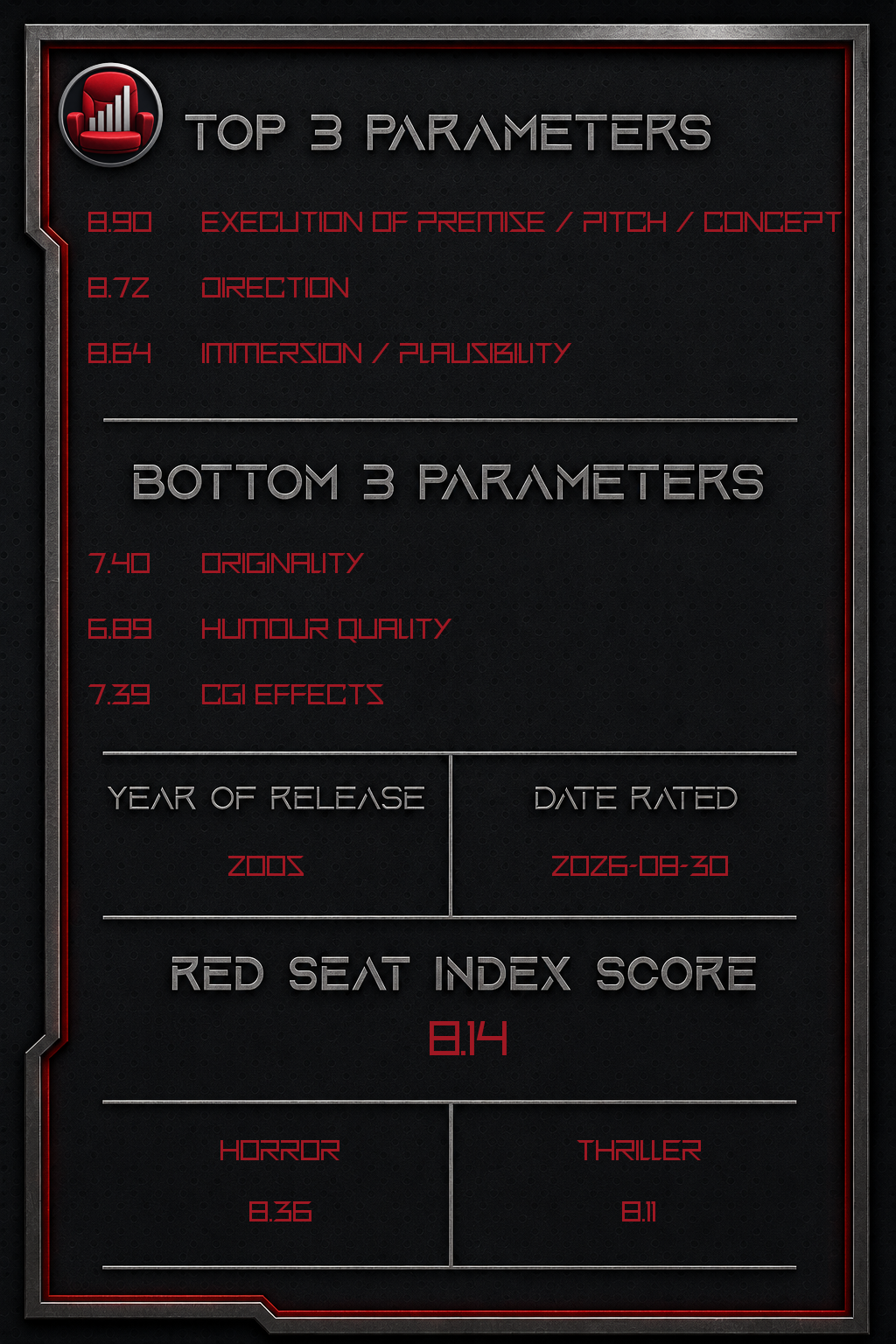 The Descent – Back