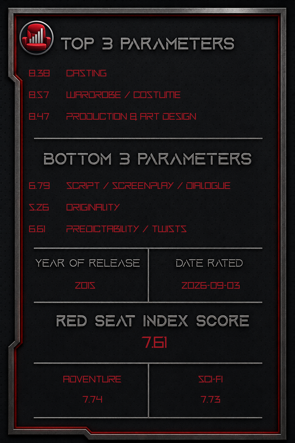The Hunger Games: Mockingjay - Part 2 – Back